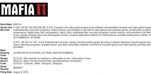 Rejestracja znaku towarowego MAFIA II