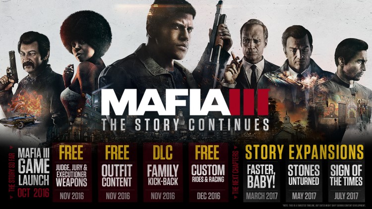 Daty premier dodatków do Mafii III