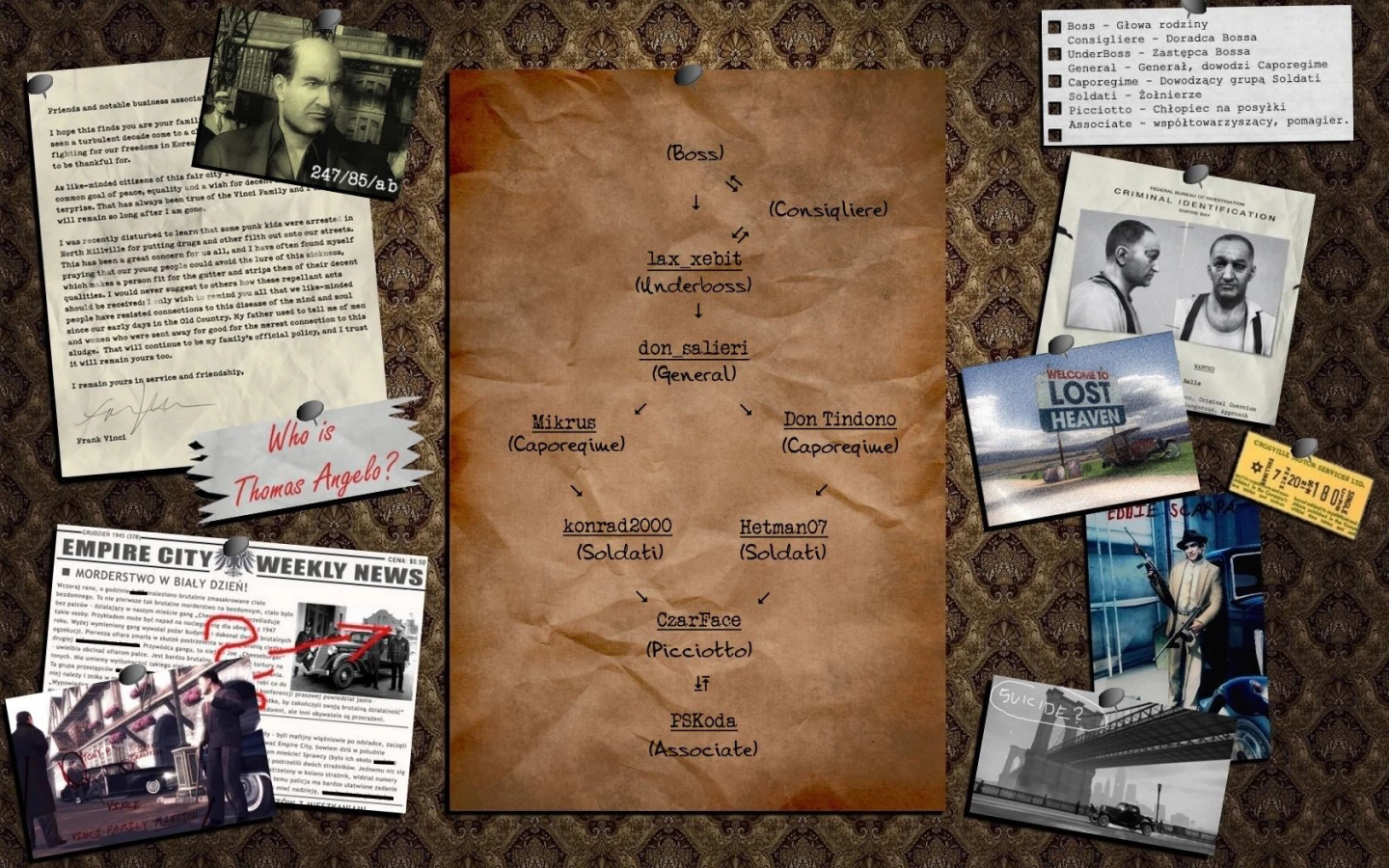 Mafia II - hierarchia rodzin mafijnych (quiz)