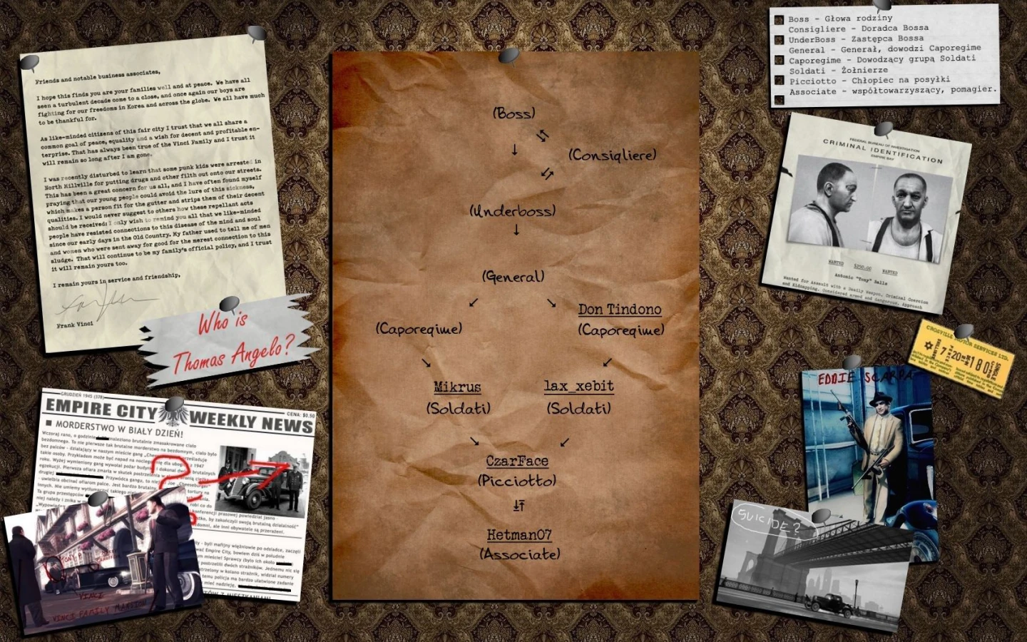Mafia II - struktura mafii Empire Bay (quiz)