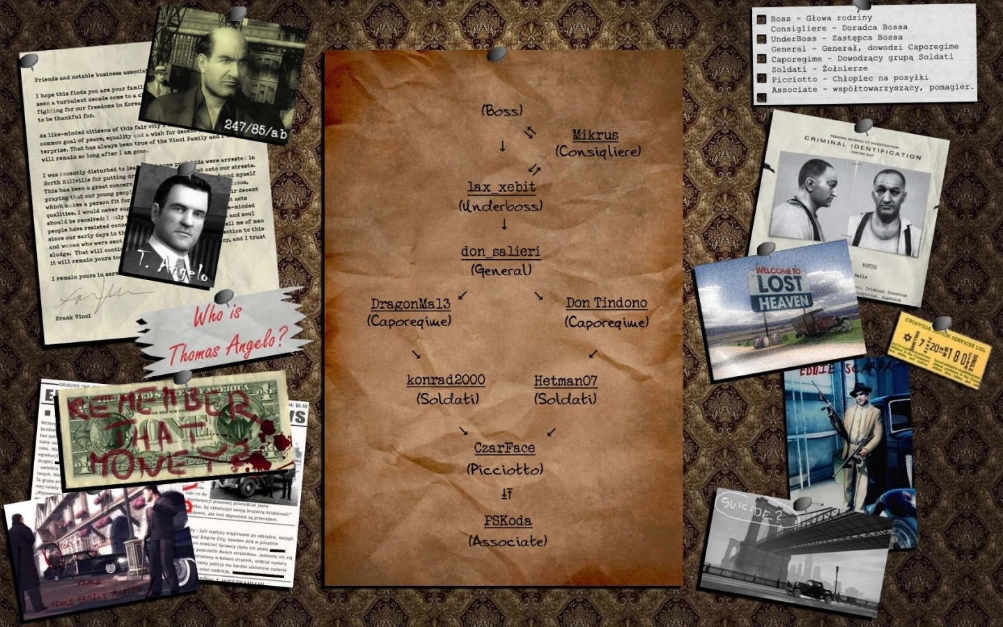 Mafia II - tablica śledcza Frankiego Pottsa (quiz)